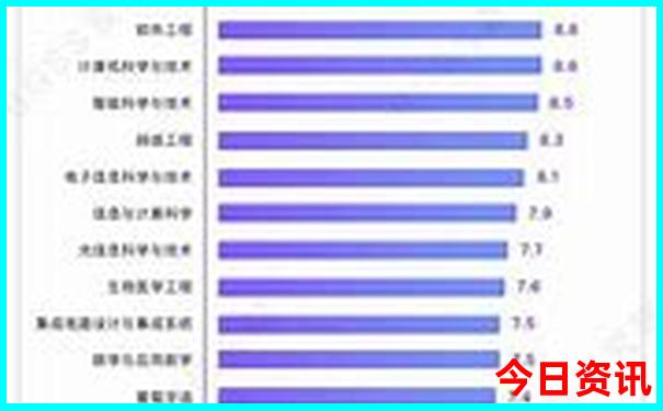 夏天去哪儿玩比较合适