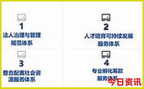 丝绸之路旅游路线规划